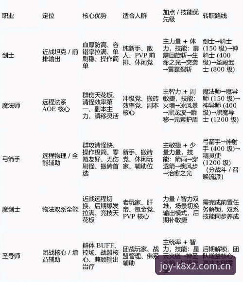 爱游戏平台可靠性评估完整指南：从注册到畅玩的全面解析