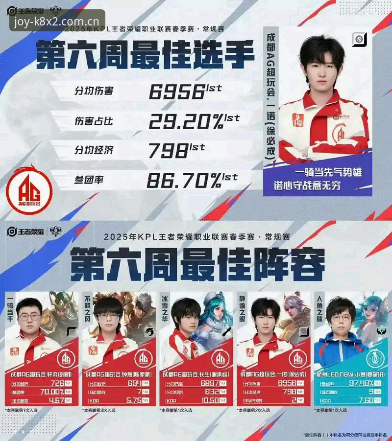 爱游戏玩家必备，你真的了解AG平台的独特魅力吗？